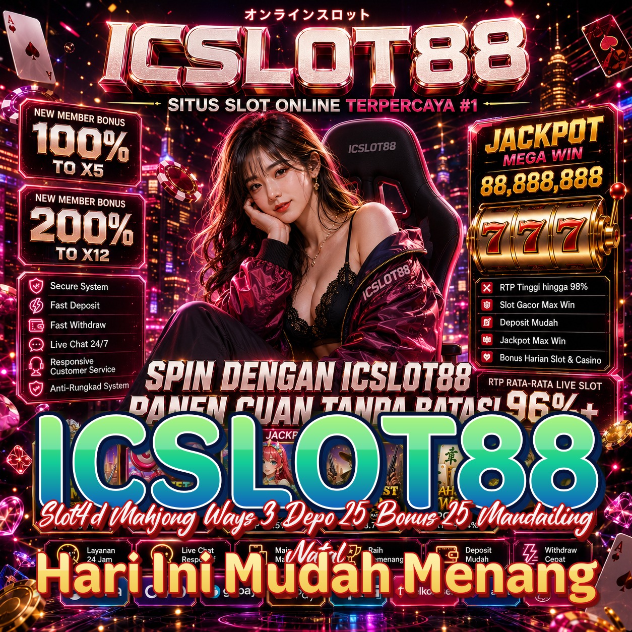 ICSLOT88